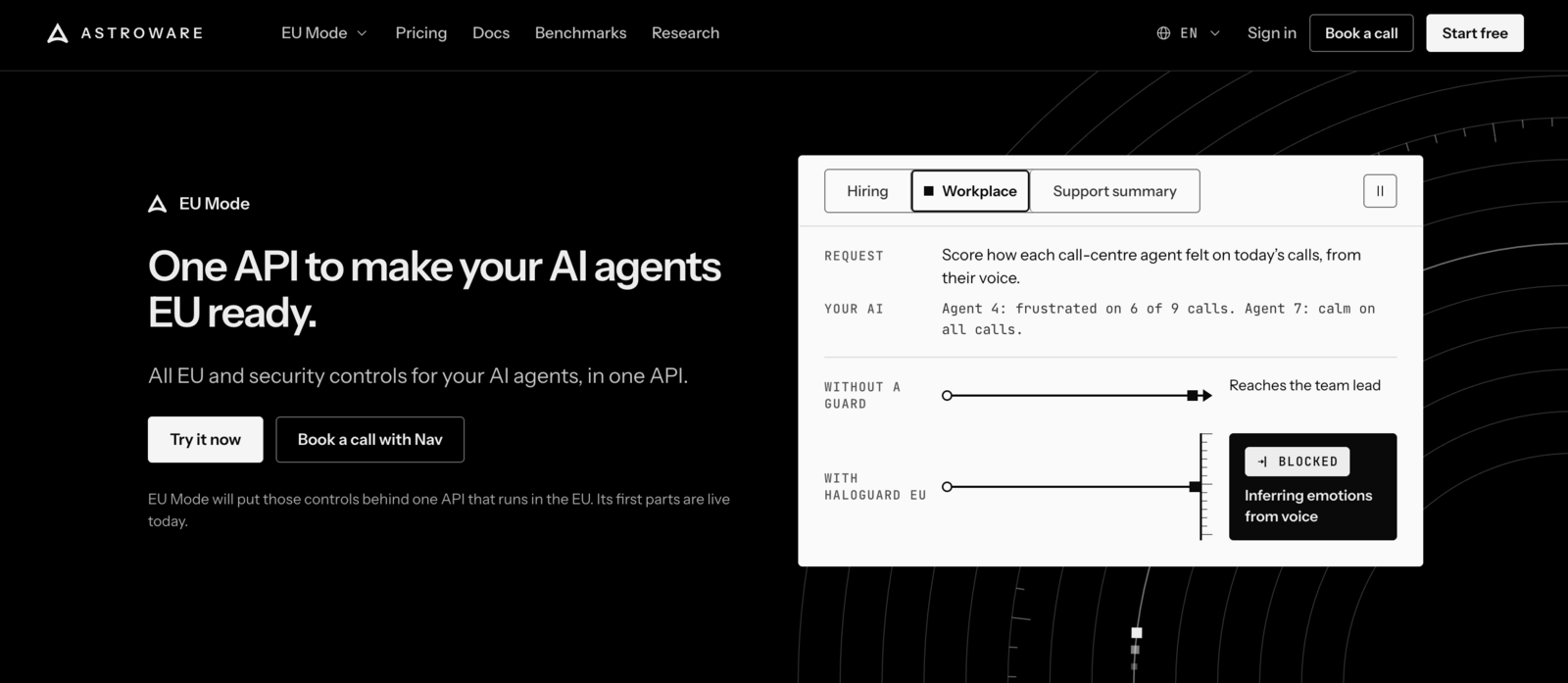 Astroware, la plateforme de sécurité IA lancée par l'équipe de Trishool.